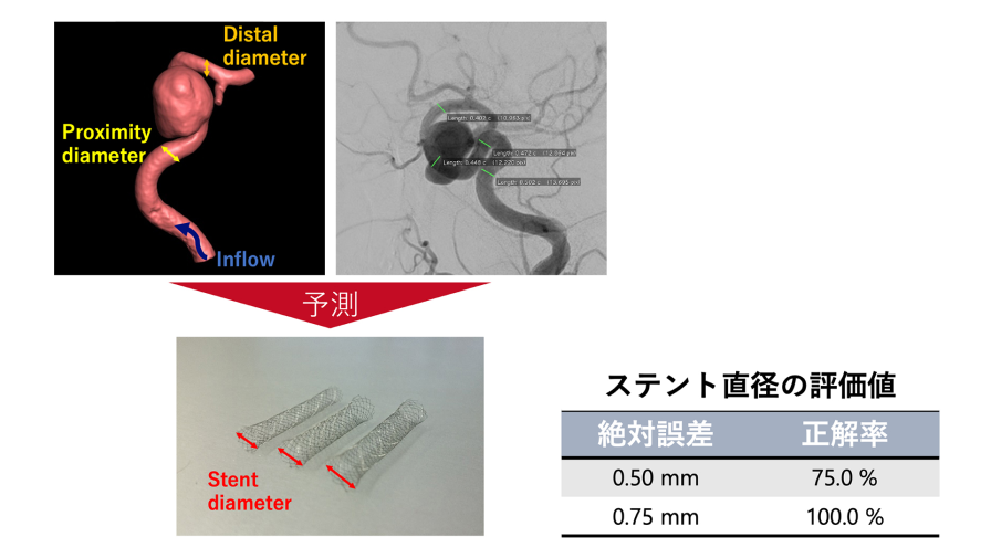 画像データのイメージ図